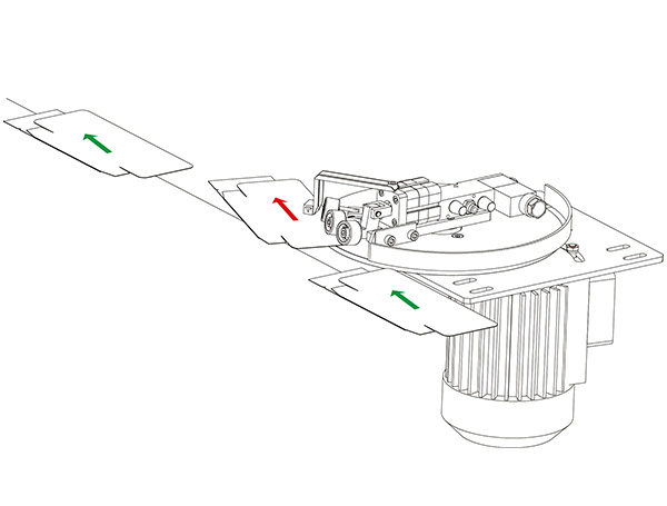 产品 剔除 装置